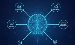 Featured image of post 5 Reasons to Use AI for Business